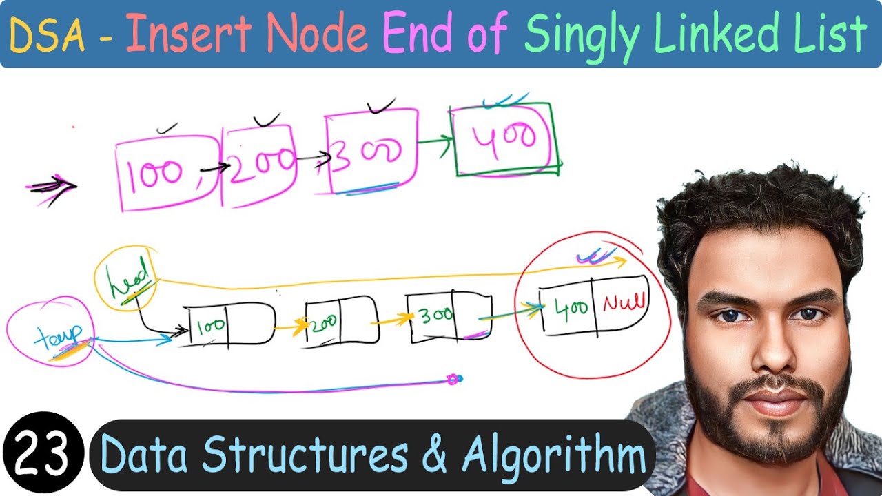 23 - Insert Node - At The End Of Singly Linked List | DSA Tutorial ...