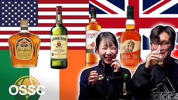 Koreans Rank Every Western