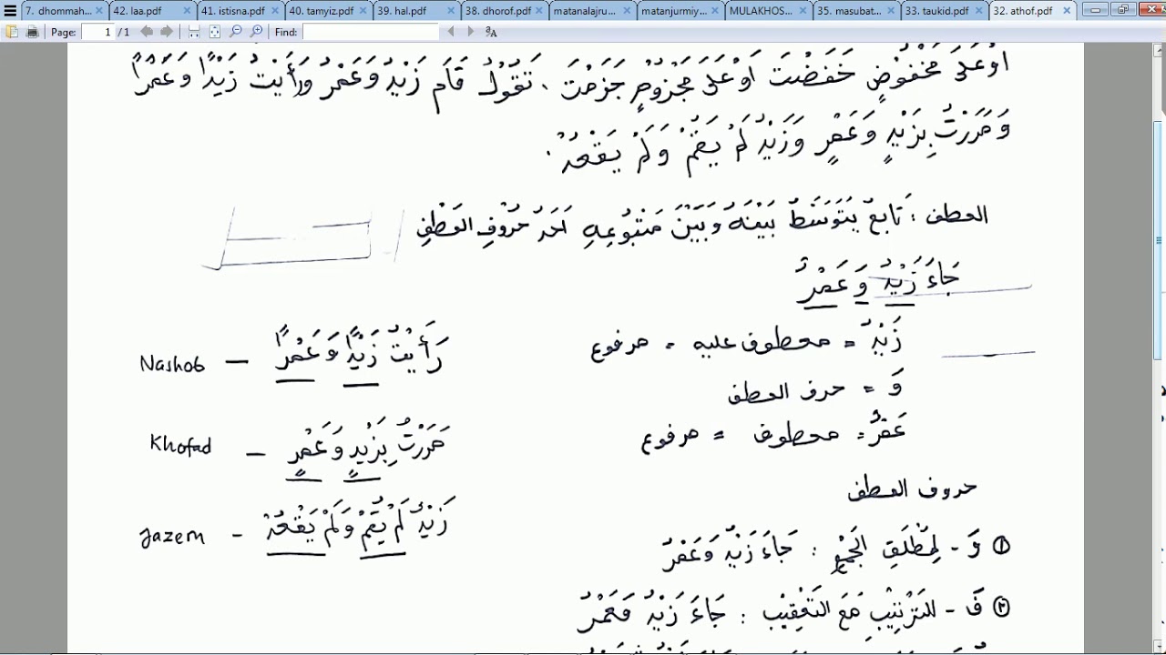 Kitab Nahwu Shorof Pdf