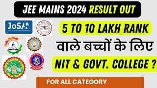 JEE MAINS 2024 - Government College At Low Percentile In Jee Mains