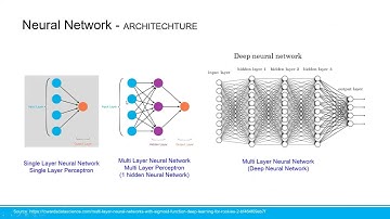 20221110 - Data Mining & Applications B - NN (1)