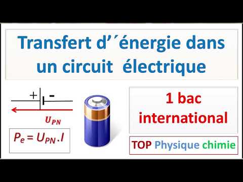 Vidéo: Comment un circuit électrique transfère-t-il de l'énergie ?