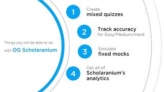 Introducing OG Scholaranium to boost your GMAT prep