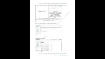 Creating a OTBI Analysis to identify all individuals having duplicate national identifiers.