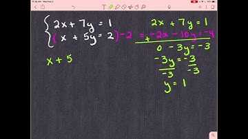 Algebra 1 Lesson 6-4 Elimination using multiplication