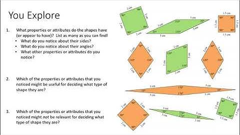 10.4 Triangles, Quadrilaterals, and Other Polygons (Part 1)
