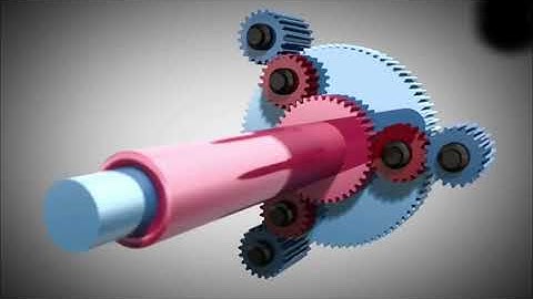Types of transmission system manual, cvt,imt, at, amt, dct, explained||Historical video information