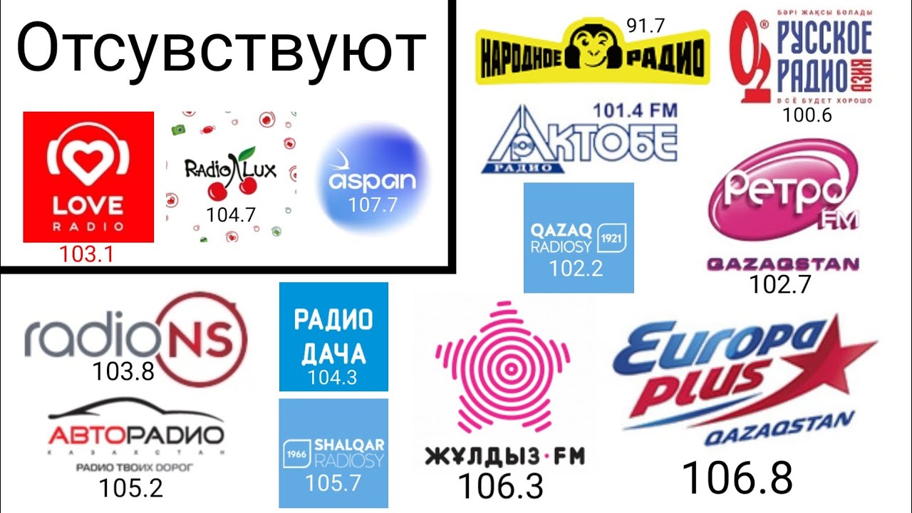 Послерекламные Джинглы Радиостанций Актобе