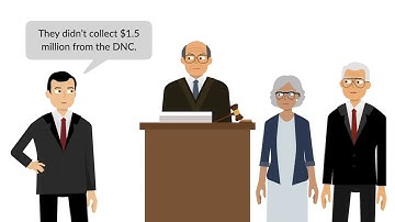 Miller v. AT&T Case Brief Summary | Law Case Explained