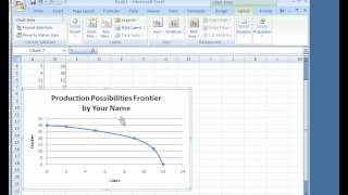 production possibilities curve youtube can i make a graph in excel