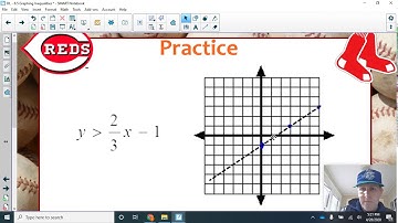 Algebra 1B: 2/29 Video Lesson - 6.5 Linear Inequalities