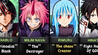 Legendary TITLES | Tensura Characters Iconic Titles Revealed!