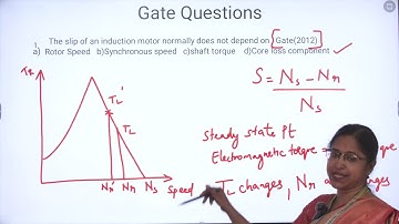 GATE CLASS 2025 -ELECTRICAL MACHINES - THREE PHASE INDUCTION MACHINES - TORQUE-SPEED CHARACTERISTICS