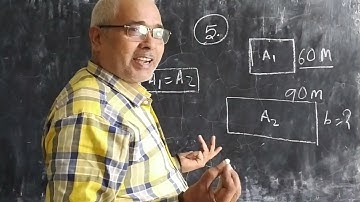 the area of a square park is the same as of a rectangular park....