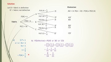 MAT097 Chapter 7 - 7.41 Example 20