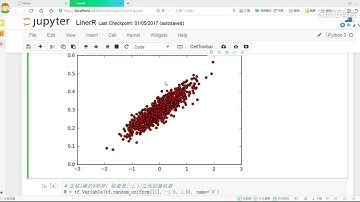 18 4 实现线性回归算法