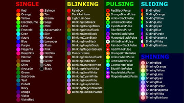 Fall Down - 100 Colors Marble Run Race ASRM in Algodoo