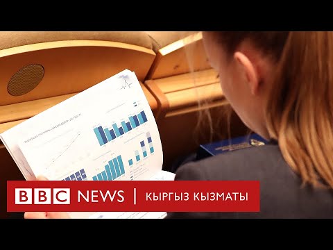 Дүйнө чабыт: мамлекеттик изилдөөлөрдүн мааниси - BBC Kyrgyz