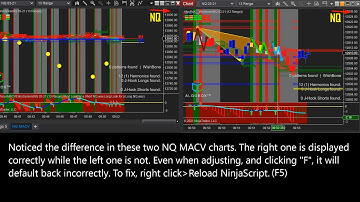 19. How to Refresh NinjaTrader 8