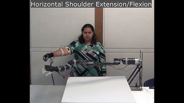 Wearable Haptic Teleoperation - Supplementary 1