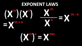 Exponent Laws