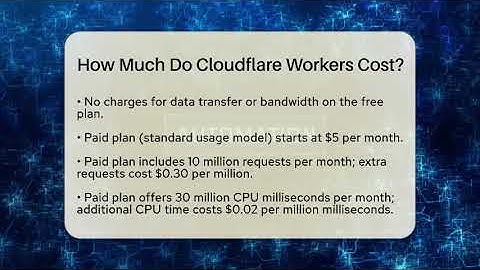 How Much Do Cloudflare Workers Cost? - Next LVL Programming