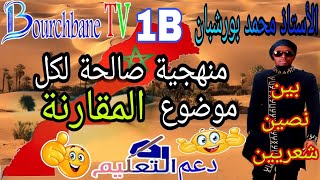 المقارنة بين نصين شعريين: الجهوي الأولى باك