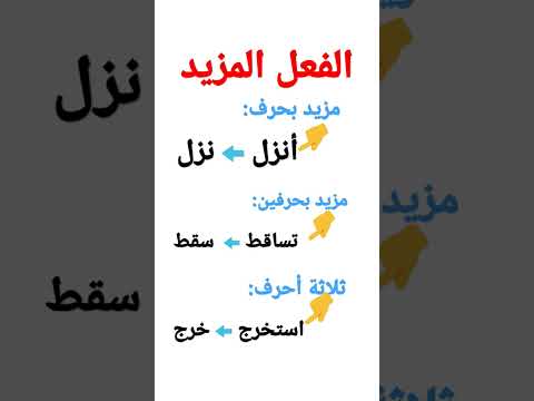 الفعل المزيد تعلم أساسيات اللغة العربية 