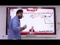 تابع الاتزان الاتزان العام الصف الثالث الثانوى م محمد كرم عبدالله 2026