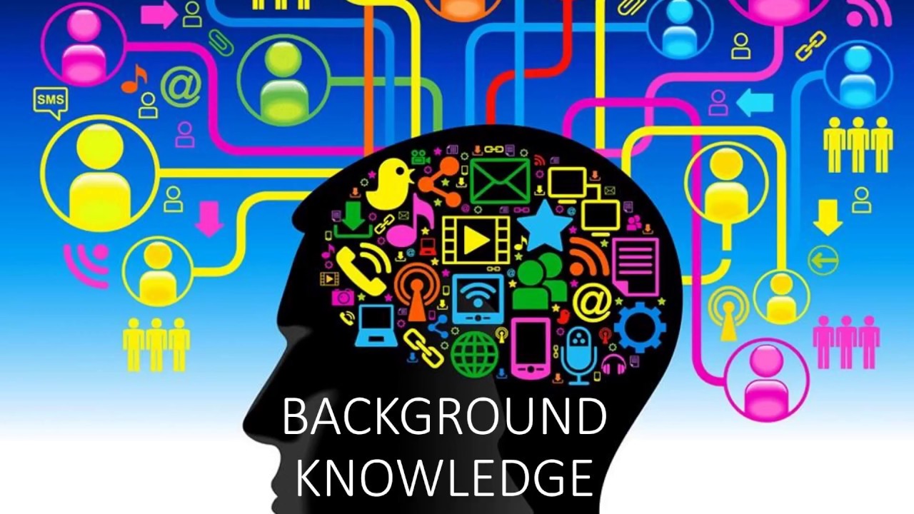 Background Knowledge 3 IB Maths Standard YouTube background-knowledge-3-ib-maths-standard-youtube