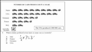 Q5 SAMPLE MATHS TEST 2 Solution