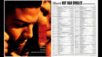 Al B. Sure! - Right Now (1992)