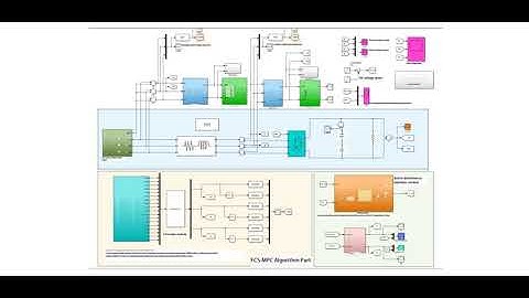 Three phase rectifier unbalanced power grid MPC model prediction+ADRC self disturbance rejection