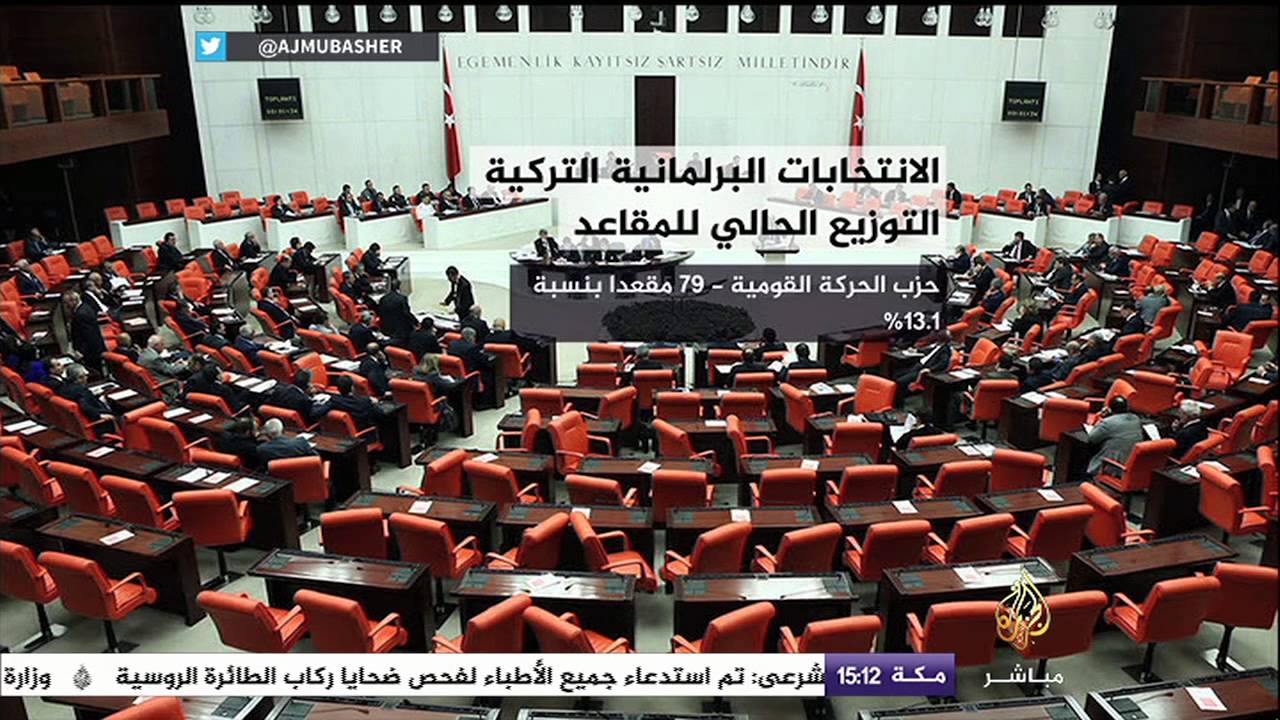 ماذا تعرف عن الانتخابات البرلمانية التركية