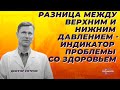 Разница между верхним и нижним давлением - индикатор проблемы со здоровьем