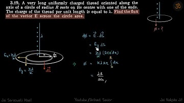 3.19 | Irodov Solutions | Electrodynamics
