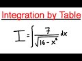 Integration by Table Example Problem #2