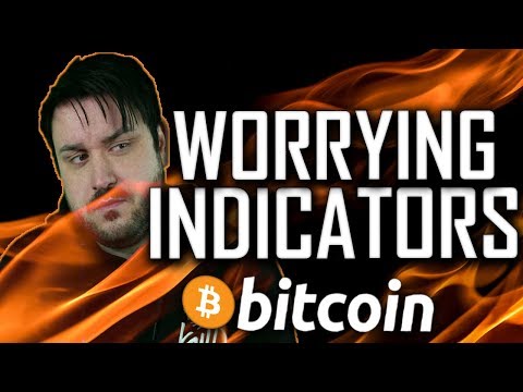 Last Time Indicators Showed This - Bitcoin Fell 80%