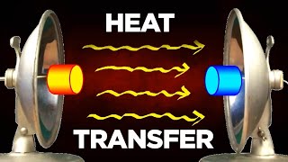 Heat transfer