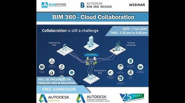 Acad Systems BIM360 Design Overview