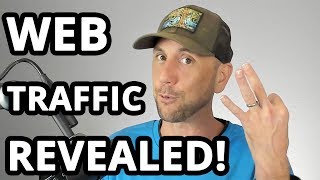 Content Marketing Web Traffic Review - Where Does Miles Beckler's Traffic (And Leads) Come From?