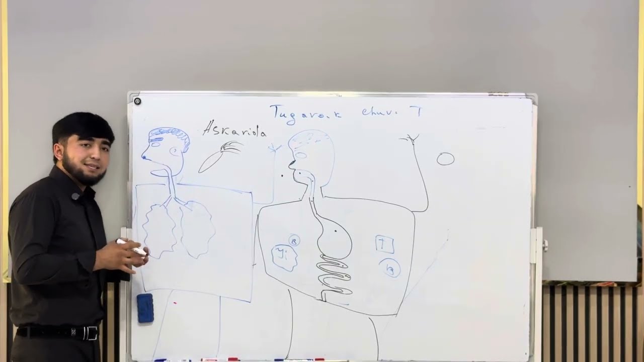 Zoologiya 3-DARS | Tugarak va halqali chuvalchanglar, tipi, siniflari va vakillari