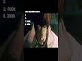 BEST DEATHNOTE EDITS #anime #manga #animeedit #subaru #edit #deathnote