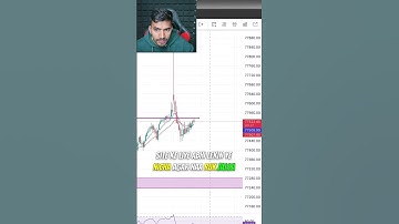 Live Trading 📊 #shorts #scalping #stockburner #crypto