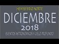 CIELO DE DICIEMBRE 2018. HEMISFERIO NORTE