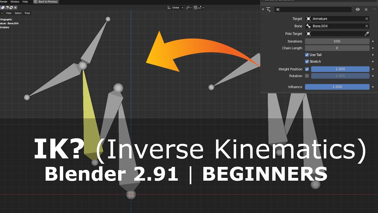 IK? | Blender Kinematics Beginners - YouTube
