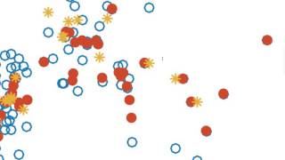Lecture 21: Prediction and Cross-validation
