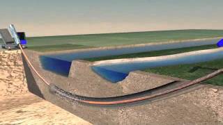 Horizontal Drilling Animation