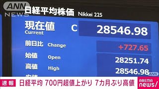 【速報】東証株価700円超値上がり　約7カ月ぶり高値(2022年8月12日)