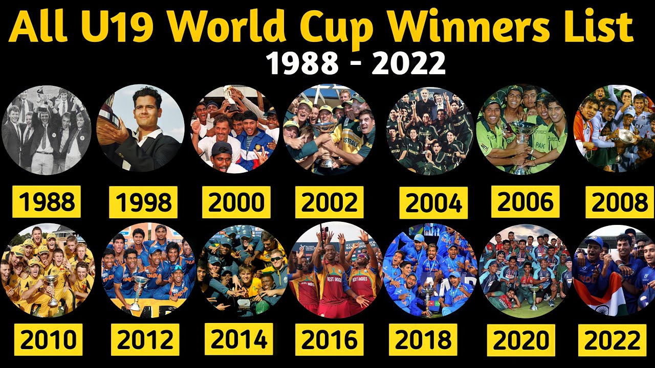 All Under 19 Cricket World Cup Winner Team List From 1988 to 2022 | U19 इतिहास के विजेता 1988-2022